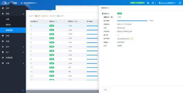 全閃化浪潮下 企業(yè)如何精準預(yù)測SSD壽命以保障數(shù)據(jù)服務(wù)